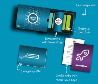 Bestandteile Energiepaket Business-Edition Bestandteile Energiepaket Business-Edition